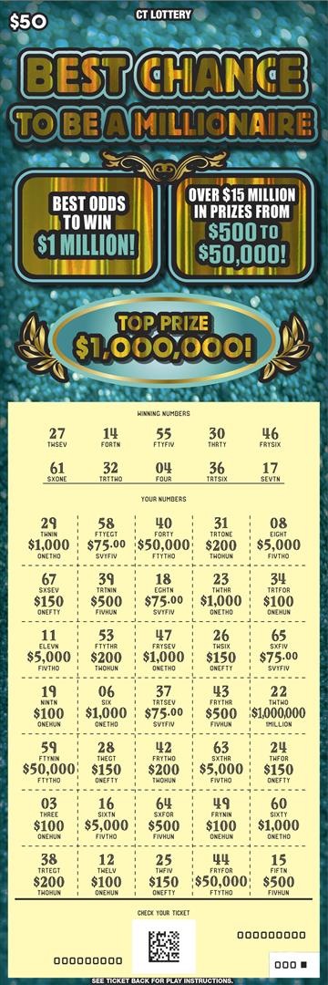 Best Chance To Be A Millionaire rollover image